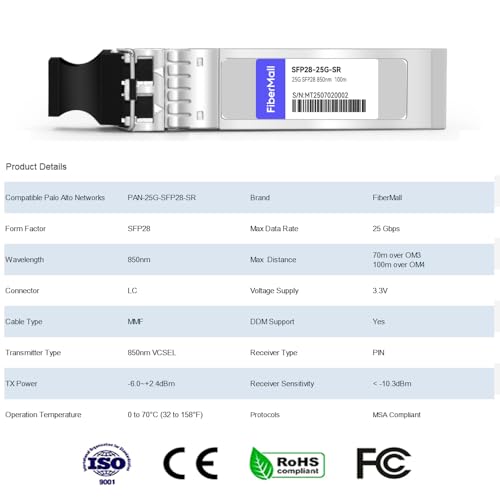 Image of 25G SFP28 SFP+ SR Optical Transceiver Module,Compatible with Palo Alto Networks PAN-25G-SFP28-SR,10 /25GBASE-SR SFP28 850nm 100m DOM LC MMF
