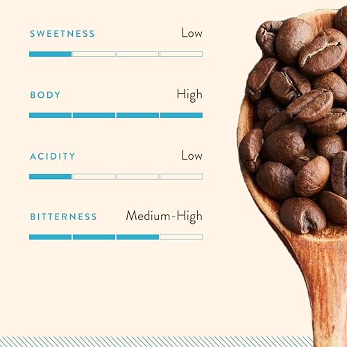 Blue Tokai Coffee Roasters Monsoon Malabar AA - Medium Dark Roast | French Press Coffee Grind 250g | 100% Arabica Beans | Specialty Grade | Freshly Roasted Ground Coffee