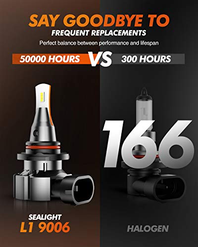 Sealight 9006 Led Fog Light Bulbs, 400% Super Bright 6000Lm 6500K Hb4 Fog Light Lamp, 30W High Power, Plug And Play, Ip67, 360-Degree Illumination, Pack Of 2 #TOP3
