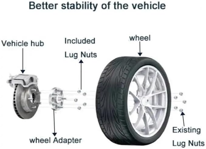 未使用 トヨタ ランドクルーザー ZX 4WD 1ナンバー登録 後期モデルの