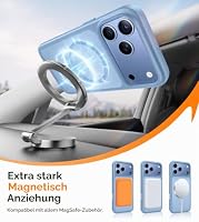 FLLAO für iPhone 18 Pro Max/17 Pro Max Hülle für MagSafe, Hellblau – Ansicht 3