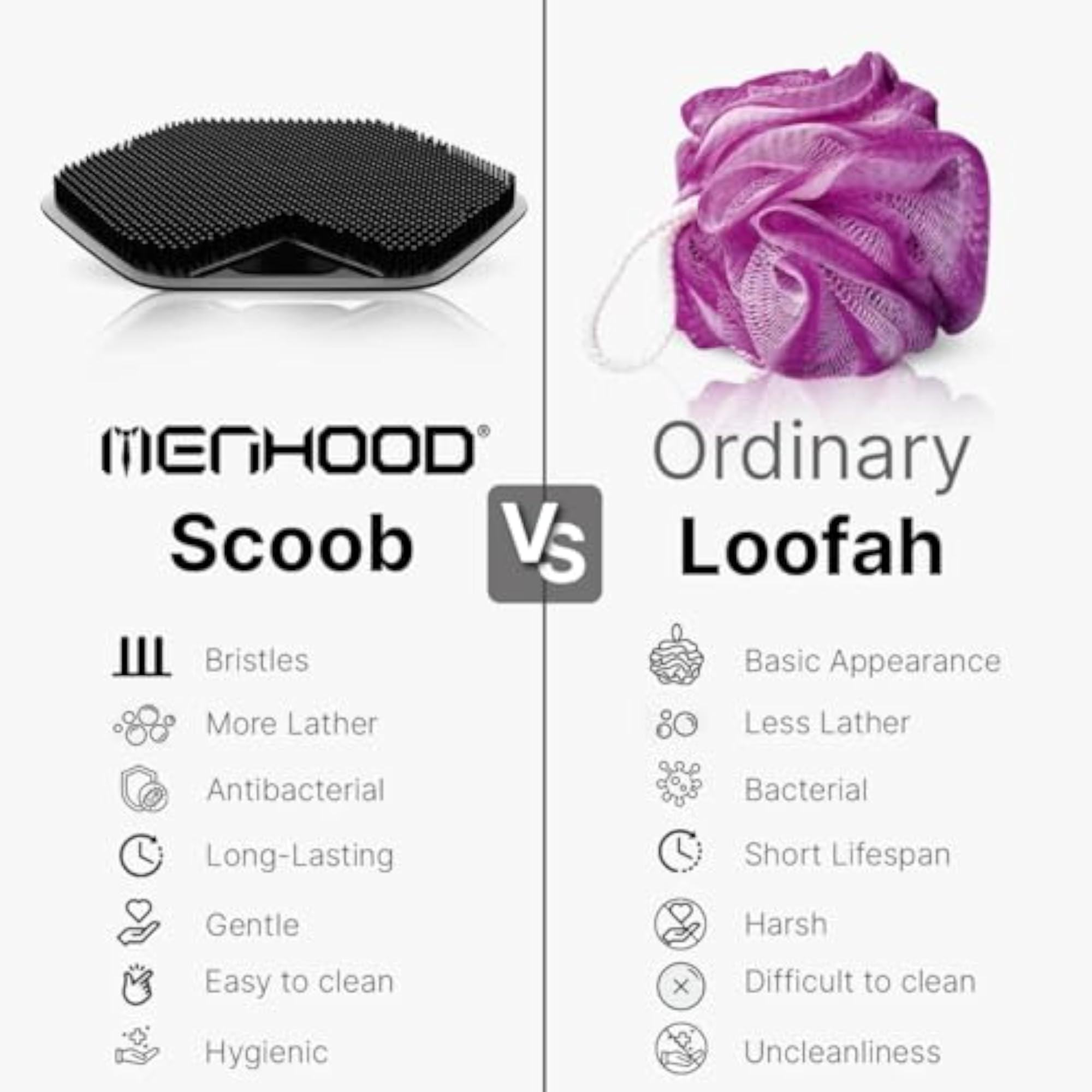 The Scoob Premium Silicone Scrubber for Skin Care