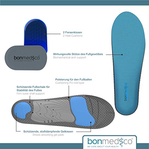 Bonmedico High Performance Gel Insoles For Sports & Leisure, Shock Absorbing Insoles For Ideal Cushioning Support For Foot & Joint Problems, Shoe Insoles For Women & Men Incl. Gel Pad (1 Pair) #TOP4