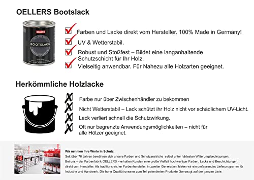 Oellers Bootslack, 1 Liter, farblos seidenmatt für Holzoberflächen