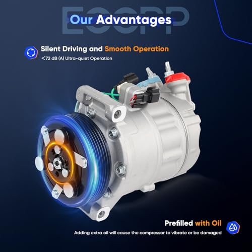 Image of ECCPP AC Compressor for Volvo S80 2.5L 2.9L 2006 for Volvo V70 3.2L 2008-2010 Air Conditioning Compressor Rapid Cooling