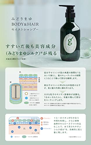 Itoguchi みどりまゆ BODY & HAIR モイストシャンプー 400mL