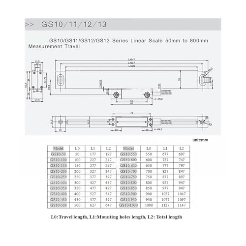 Linear Scale Lathe Digital Encoder GS13 250mm miniatura 2