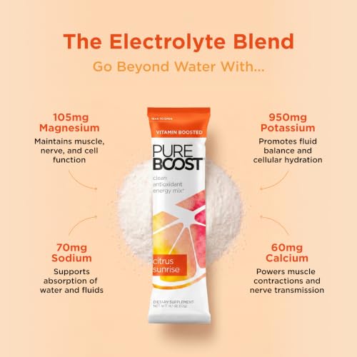 Image of Pureboost Sugar-Free Clean Energy Booster, Citrus Sunrise 10 Count, Refreshing Energy Drink Mix with B12 Vitamins, Electrolytes, Antioxidants, No Sucralose