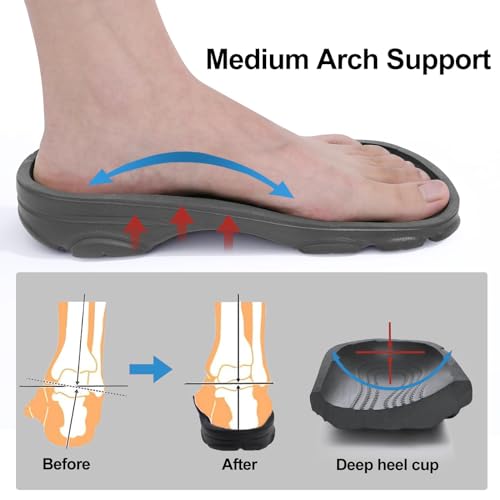 Image of Beslip Comfortable Garden Clogs for Women and Men with Medium Arch Support | Waterproof Slip-Resistant Sandals, Lightweight EVA Slip-On Shoes for Indoor Outdoor