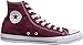 Converse Chuck Taylor All Star High Top Sneaker