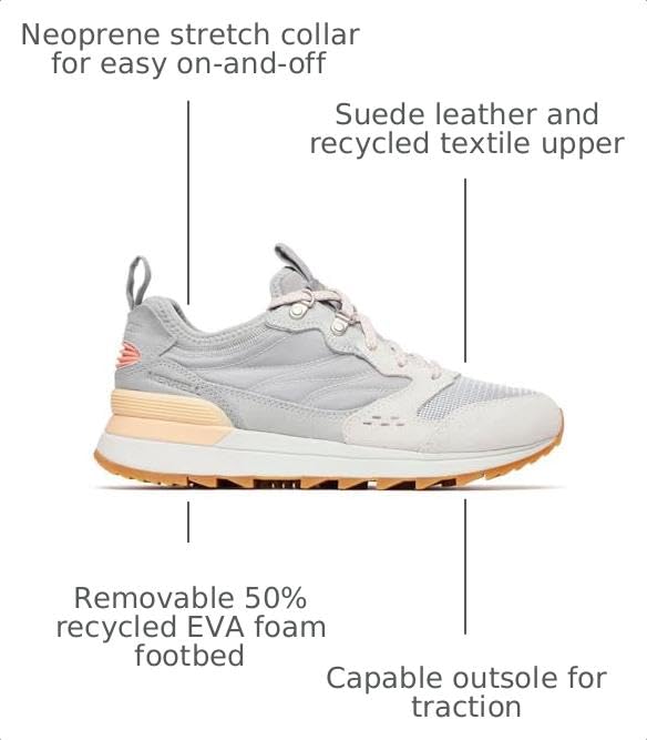 Image of Merrell Womens Alpine 83 Sneaker Recraft