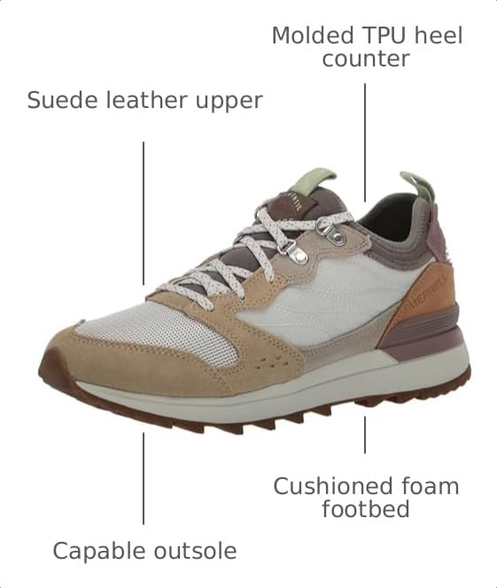 Image of Merrell Womens Alpine 83 Sneaker Recraft