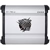 ST-750.2 Two Channel Amplifier 2 Ohm Stable 1500W w/ Remote Subwoofer Level Control