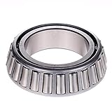 SKF