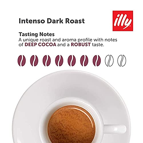 Illy Intenso Ground Espresso Coffee, Bold Roast, Intense, Robust And Full Flavored With Notes Of Deep Cocoa, 100% Arabica Coffee, No Preservatives, 8.8 Ounce (Pack Of 1) #TOP3
