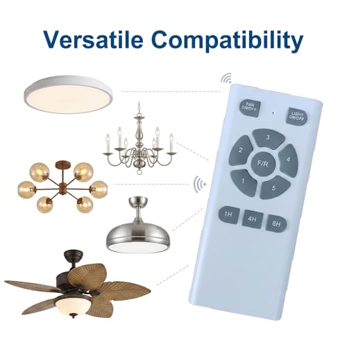 Miniatura 4 de Mando A Distancia De Plástico Para Ventilador De Techo Iluminado, Tecnología De Frecuencia Variable, Accesorio Compatible Con Modelos G, Blanco