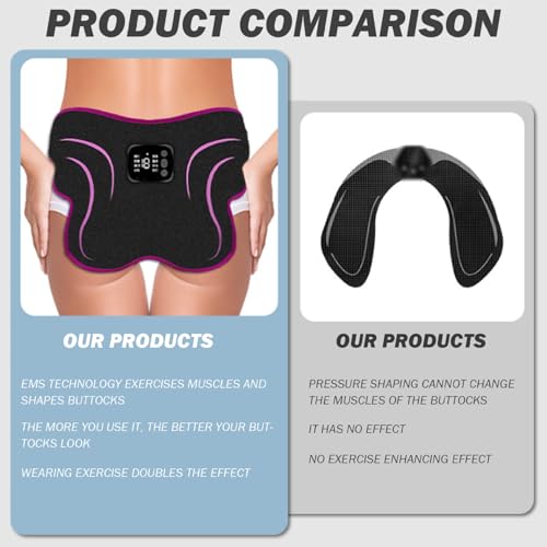 Stimulateur ABS et fessier EMS avec 8 modes pour la musculation portable