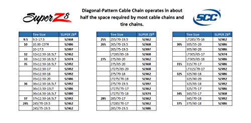 image for SCC Security Chain Company SZ486 Super Z8 8mm Commercial and Light Tru