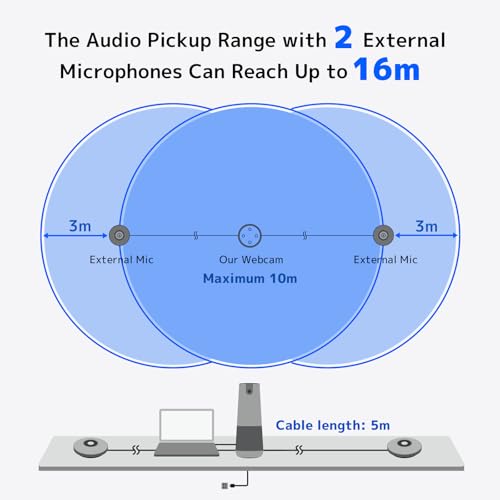 Microphone d’Extension NEARITY AM01 pour Caméra 120 Max V30S - 4