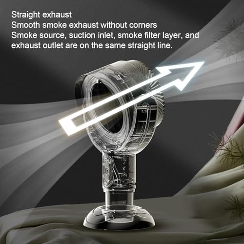 Tragbare Dunstabzugshaube, Büro-Dunstabzugshaube, Mini-Haushalts-Dunstabzugshaube, Kabellose Desktop-Küchen-Dunstabzugshaube mit Abnehmbarem Filternetz für Grillen Im