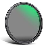 NEEWER 72mm Variable ND Filter ND2-ND32(1-5 Stops) Adjustable Neutral Density Filter/No X Cross/Ultr