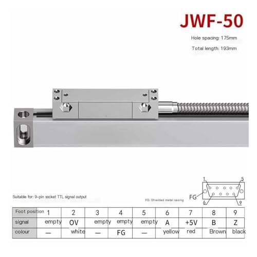 Capteur de déplacement JWF5 résout vos écarts sur rectifieuse - 3