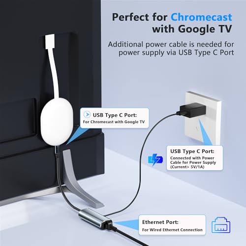 Adaptador Ethernet para Chromecast con Google TV y carga USB C de 100W 4