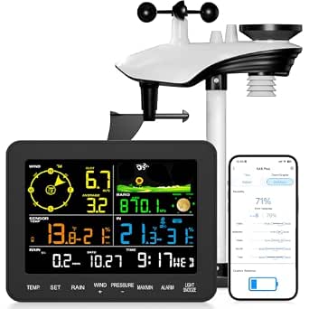 Sainlogic Smart WiFi Weather Station, Wireless Indoor Outdoor