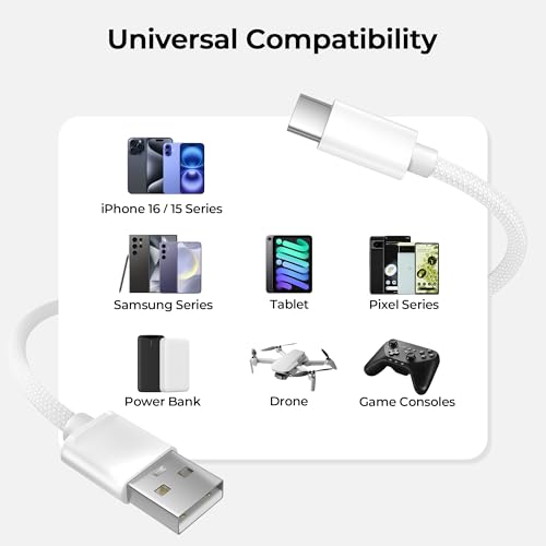 Basesailor Charger Cable for AirPods Pro 3 4/4th Generation 2M/2Pack,USB to USB C Cable,Type C Charging Lead for Apple AirPods Max 2024 Headphone (Charge Only),AirPods Pro 2nd Gen 2023,iPhone 17 16 15 - Image 6