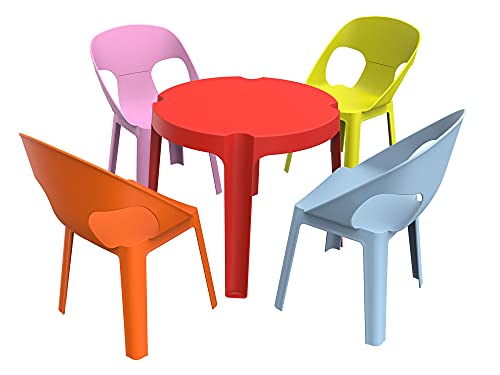 RESOL Rita Conjunto Mesa Infantil con Sillas | 4 Sillas Niños y Mesa de Plástico | Apilables y de Muy Fácil Limpieza y Mantenimiento | Set Rita 1 (Mesa Roja + 4 Sillas Rosa/Naranja/Azul/Lima)
