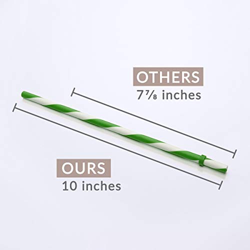 Cupture Reusable Striped Straws, 10 Inches #TOP7