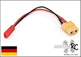 Kabel optimal für Steckverbindung | für alle RC Modelle