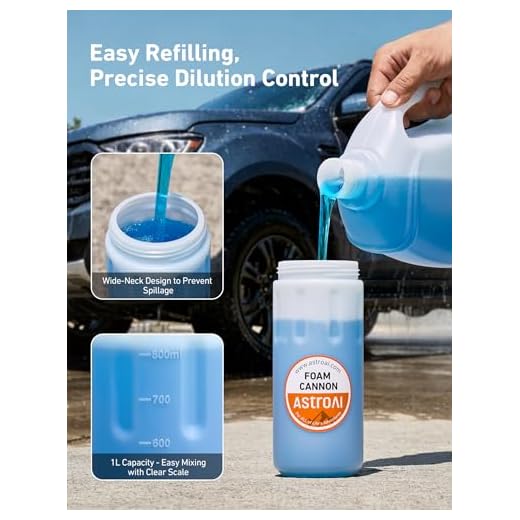 AstroAI Pressure Washer Foam Cannon
