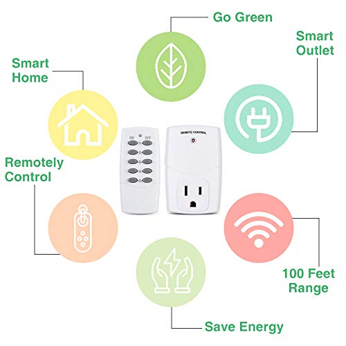 Bn-Link Mini Wireless Remote Control Outlet Switch Power Plug In For Household Appliances, Wireless Remote Light Switch, Led Light Bulbs, White (2 Remotes + 5 Outlets) 1250W/10A #TOP2