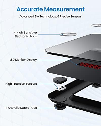 Smart Body Fat Scales, RENPHO Digital Bathroom Weight Scales Bluetooth Weighing Scale for Body Weight, Body Composition Analyzer with Smart App for Fitness, Weight Loss, BMI, Muscle Mass Track, Elis 1