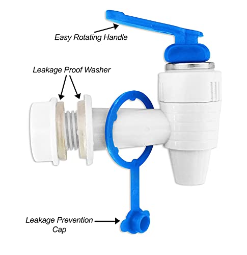 Product Variant View