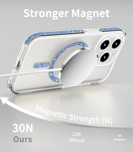 Coque iPhone 15 Pro Max magsafe avec protection caméra - 2