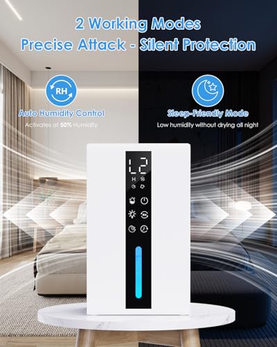 Deumidificatore Casa Con 1750Ml, Deumidificatore Casa Muffa Con Modalità Sospensione E Timer 6-48 Ore, Controllo Umidità Automatico (≥50% Rh), Defrost Automatico, 7 Luci Rgb, Protezione Da Overflow - 4