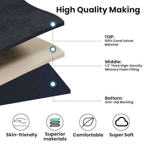 Baby Play Mat - 1.3" Thick Tummy Time Mat, Coral Velvet Nursery Rug with Non-Slip Backing, 50''x50''