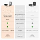 DJI Mic 2 (1 TX + 1 RX), bezprzewodowy mikrofon z inteligentną redukcją szumów, 32-bitowe nagrywanie wewnętrzne Float, zoptymalizowany dźwięk, zasięg 250 m, mikrofon do iPhone'a, Androida, aparatu