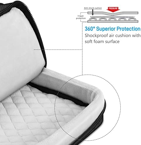 FINPAC Laptop Shoulder Bag Sleeve Case for MacBook Air 13.6 M2, MacBook Pro 14 A2779 A2442, MacBook Air/Pro 13,13.5" Surface Laptop/Book, 13" Asus Samsung Lenovo Huawei Acer Computer Chromebook, Black