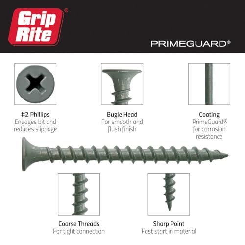 Grip-Rite PTN4S5 PG10 Polymer Coated #10 x 4 Coarse Thread Deck Screw, Gray, 5lb Box - Thumbnail 4