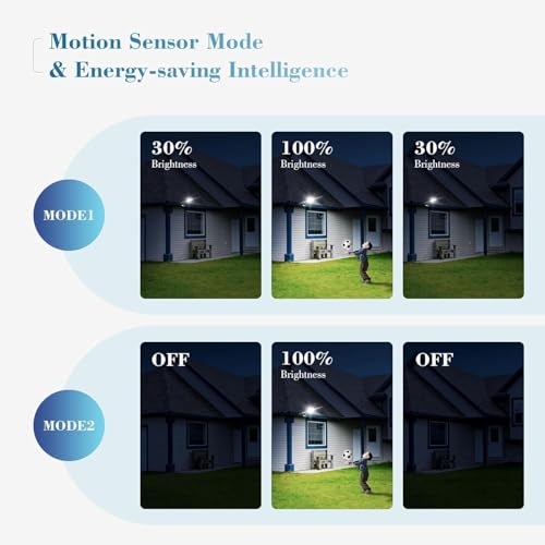 Solar Lights Outdoor Waterproof - 320° Wide Angle Solar Flood Lights Outdoor Dusk to Dawn, Solar Street Lights Outdoor Motion Sensor with Remote, Super Bright LED Solar Security Lights for Yard(2Pack)
