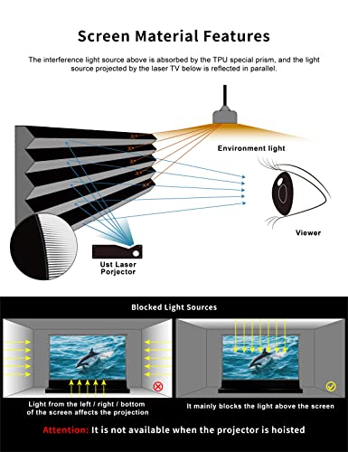 Vivid Storm Since 2004-Projector Screens S Pro P 120Inch Perforate Sound Transparent Tension Floor Screen, Compatible Ultra Short Focus Laser Projector,Vsdstust120Hp #TOP4