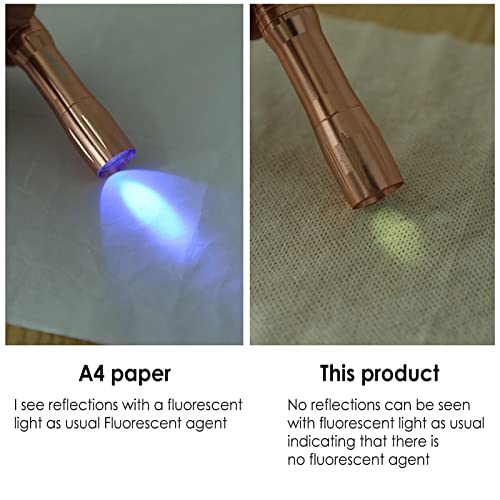 YUJR Salviette compresso Portatile,Cartamoneta