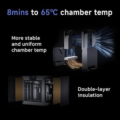 QIDI PLUS4 3D Printer Bundle  with 2kg of QIDI Filament, Including PET-CF and ABS-GF25 Filament