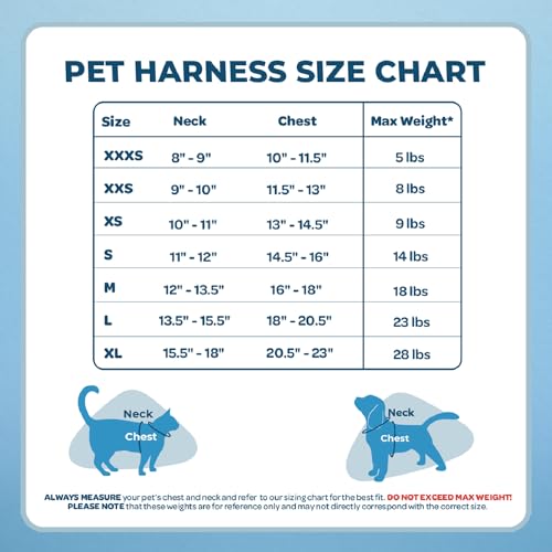 Image of All Weather Voyager Step-in Mesh Harness for Dogs / Cats by Best Pet Supplies - Breathable Material - Double Security Metal D-Rings + Strong velcro Fastener- Best Pet Essentials- Unique Dog Owner Gifts (Blue Base, Large)