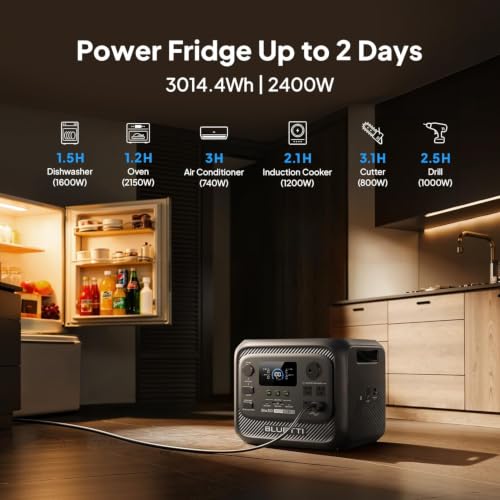 Image of BLUETTI Solar Generator Elite 300 & 500W Solar Panel 3014.4Wh LFP Battery