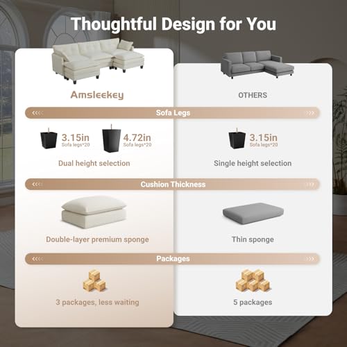 Image of Amsleekey 111.5 inch U-Shaped Chenille Sectional Sofa, Beige