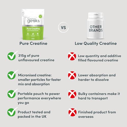 Pure Creatine Monohydrate Powder - 315g (90 Servings) - Easy Dissolve Creatine Powder, Unflavoured & Micronised (Not Creatine Gummies or Creatine Tablets), Vegan Creatine for Women and Men - Image 5